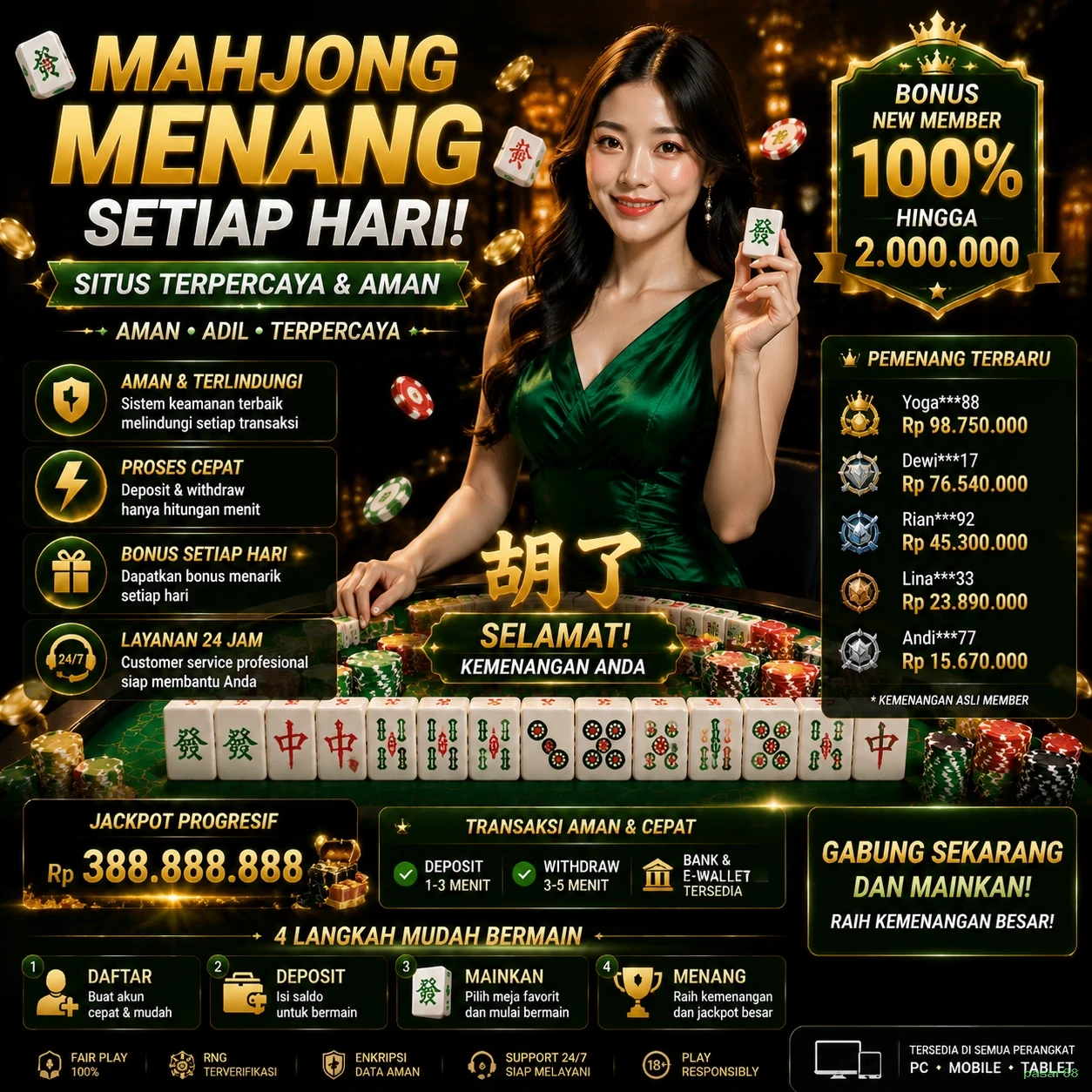 pasar88
